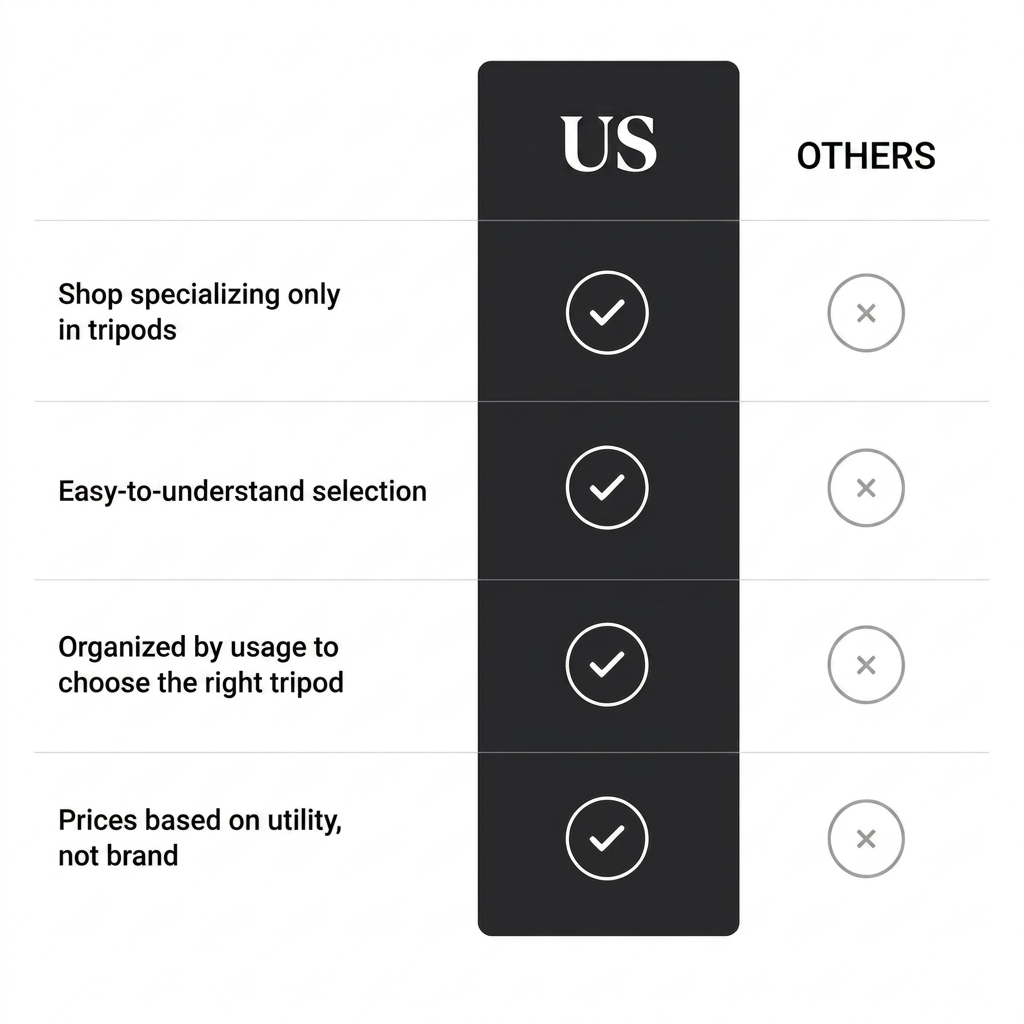 Light Stand Tripod 190 CM Red Pattern | Ring Light & Softbox | Carry Bag Included